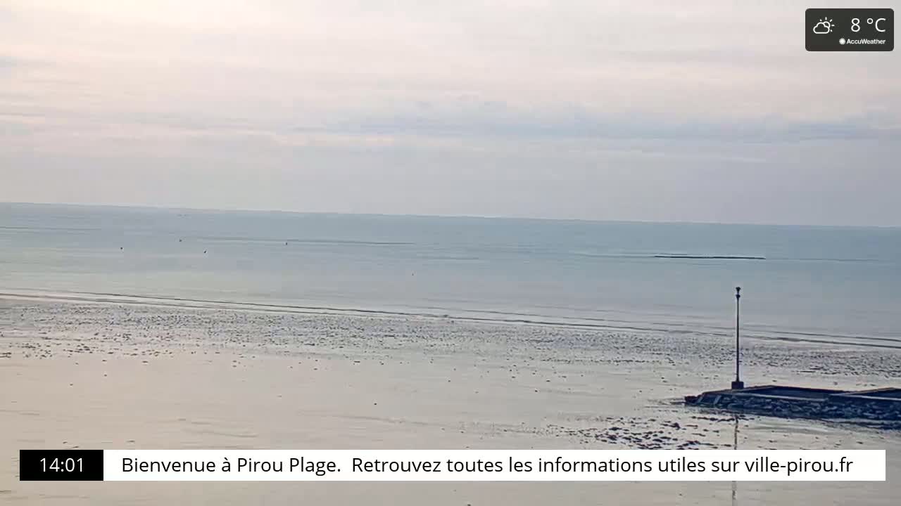 A wide, sandy beach stretches to a calm, light-blue ocean under a mostly cloudy, 8°C sky.