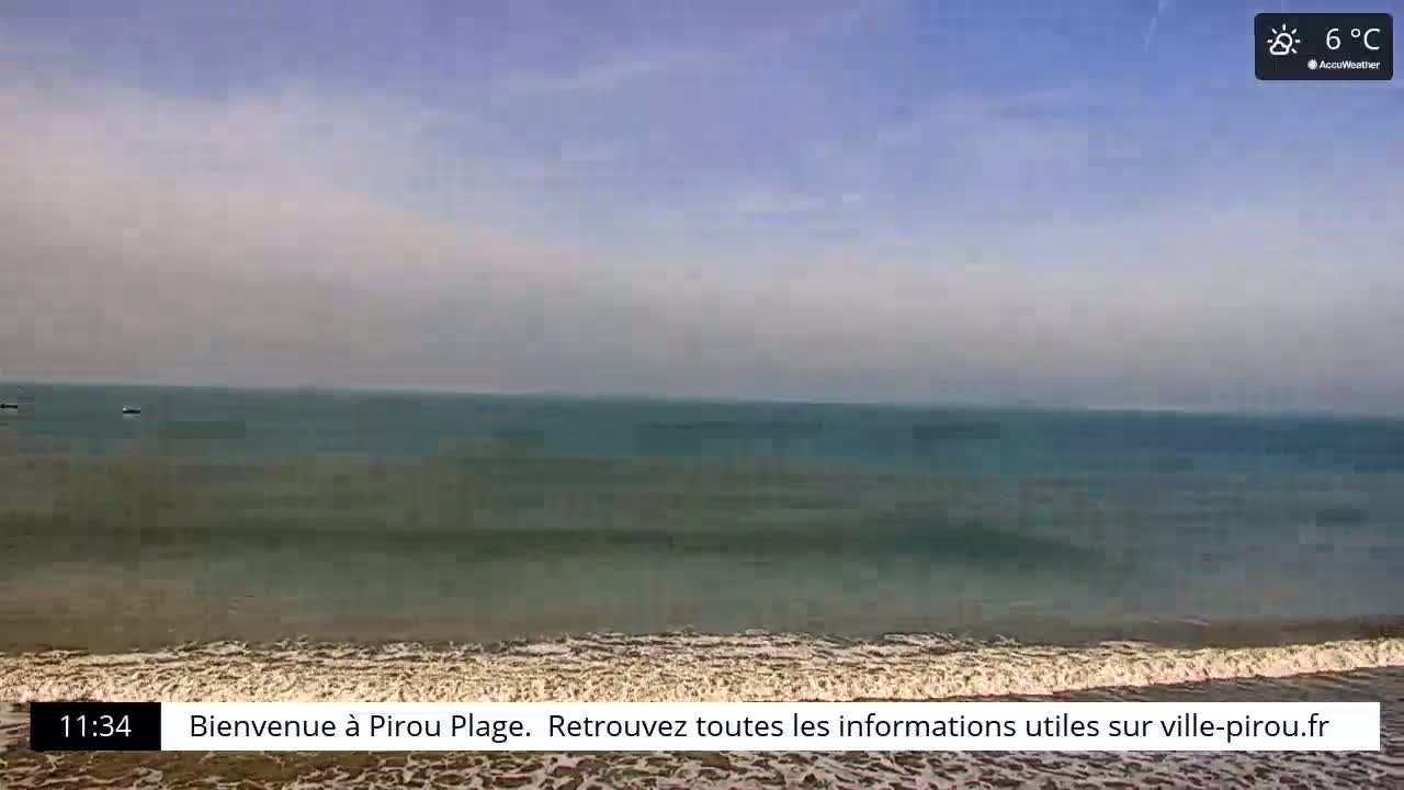 A mostly cloudy, 6°C day at a beach shows calm waves lapping the shore and a few small boats visible on the water.