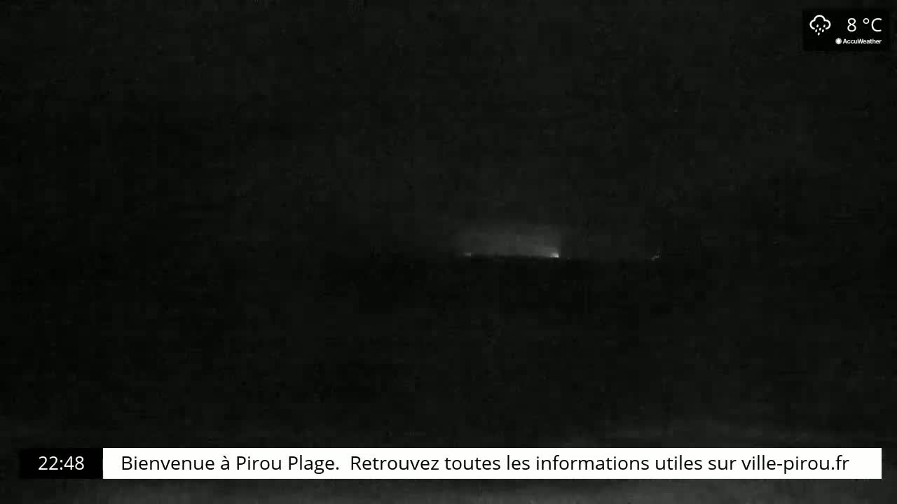 A dark, nighttime scene shows a faint, horizontal line of light on the horizon under slightly rainy, 8°C weather conditions.