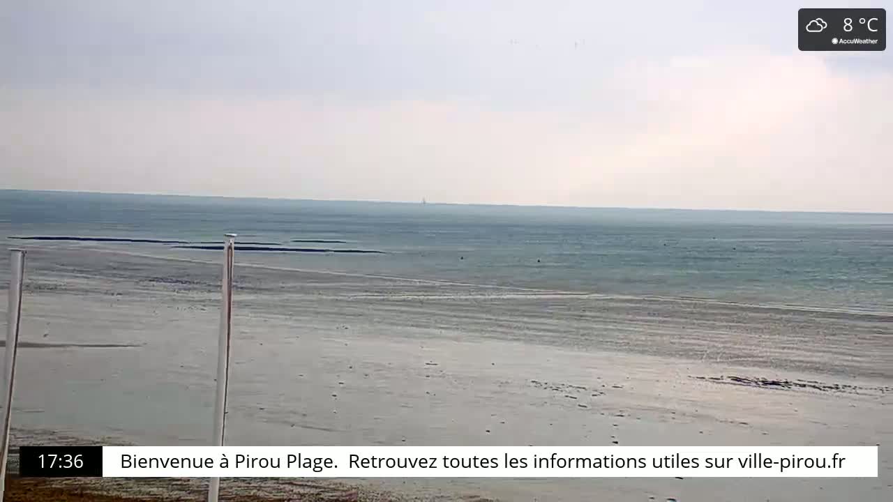 A mostly cloudy sky hovers over a wide, flat, sandy beach and calm ocean at 8°C.