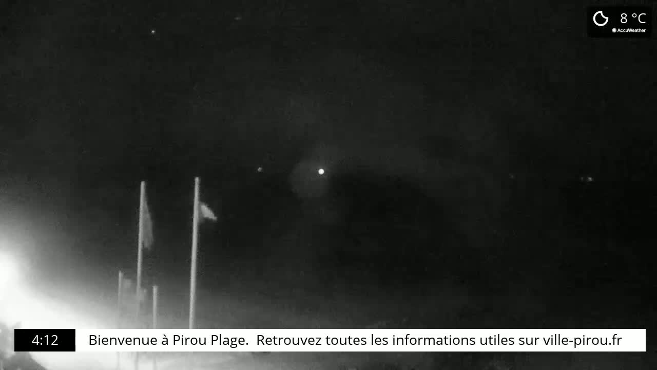 At night, under an 8°C sky, several flags hang limply on poles in front of a dark, indistinct background.