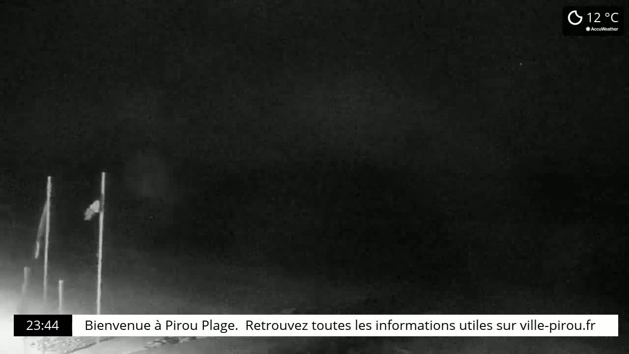 A nighttime, low-light outdoor scene shows a few flagpoles with flags hanging down, in 12°C weather.