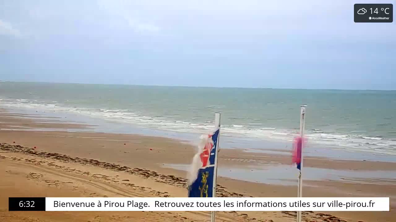 A sandy beach with calm waves and overcast skies under a 14°C temperature, showing two flags partially visible on poles near the water's edge.