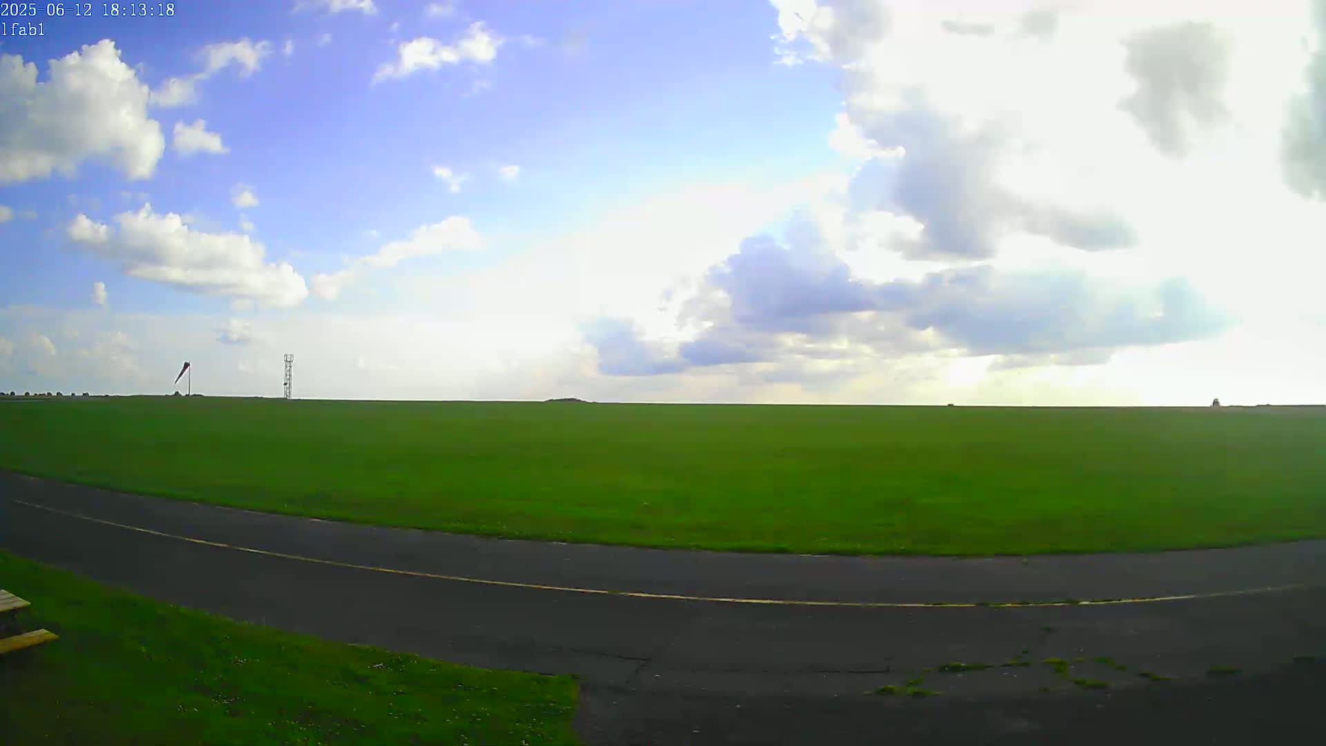 A wide, grassy field under a partly cloudy sky is partially surrounded by a paved roadway.