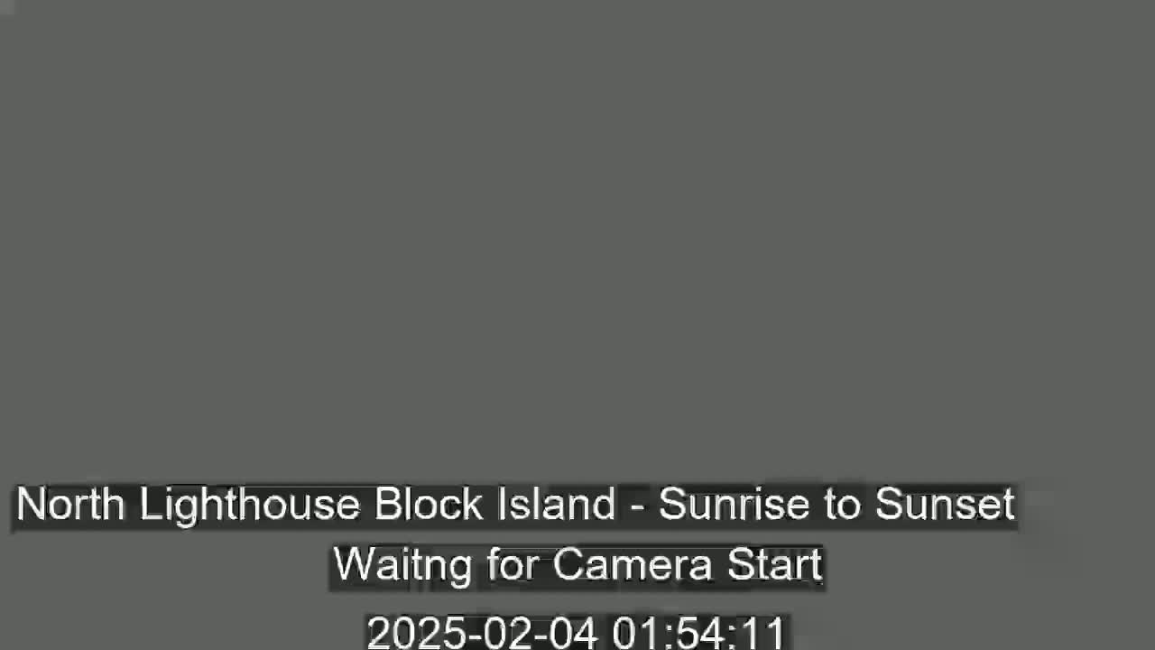 A dark gray screen displays a message indicating a camera is not yet active.