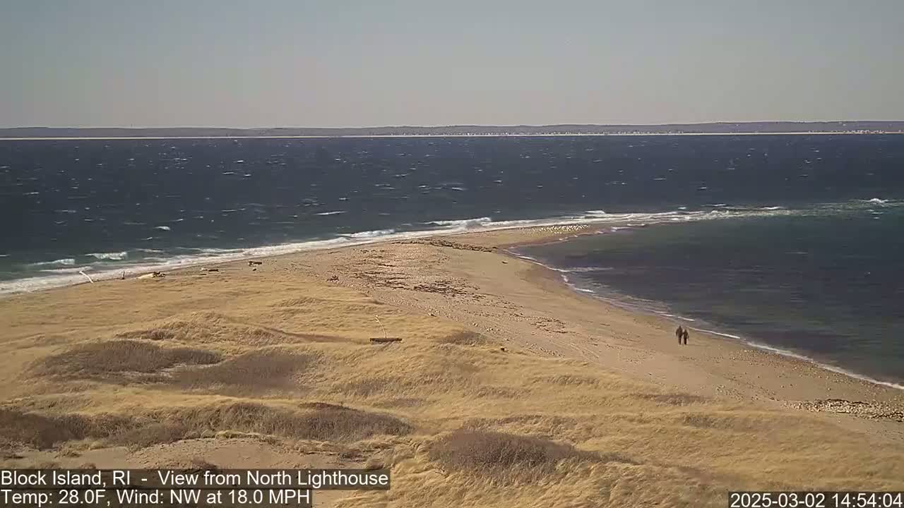 A sandy beach with dunes and two people walking along the shoreline, overlooking a choppy ocean under a clear sky with a northwest wind of 18 mph and a temperature of 28 degrees Fahrenheit.