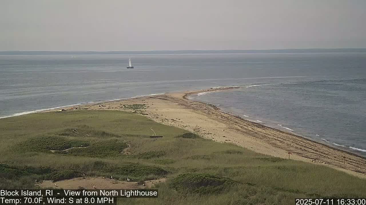 North Lighthouse, Live Cam - Block Island, RI USA 