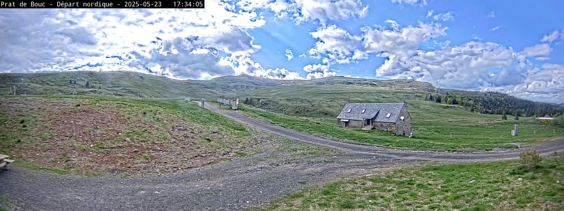 A stone building sits on a grassy hillside under a partly cloudy blue sky, with a gravel road leading to it.