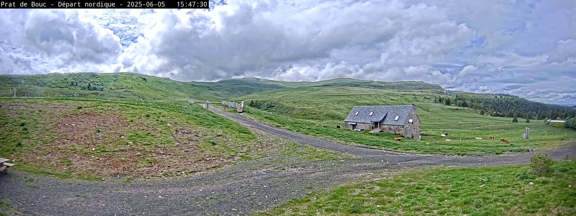 A stone building sits on a grassy hillside with a gravel road leading to it, under a partly cloudy sky.