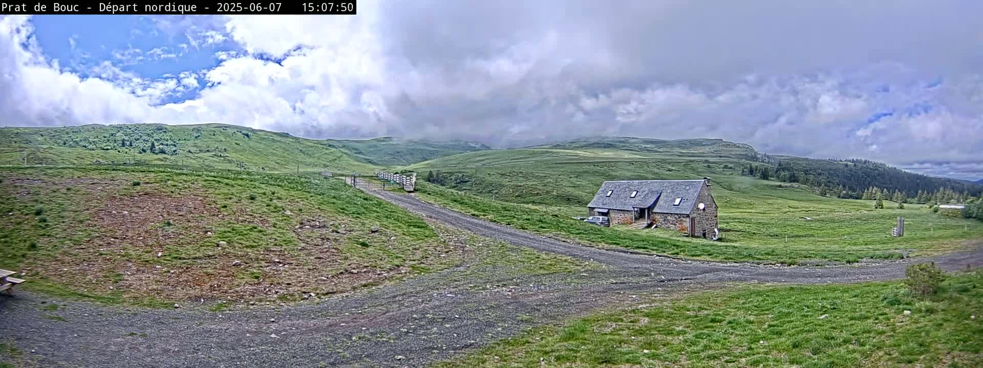 A gravel road leads to a stone building situated in a grassy valley under a partly cloudy sky.