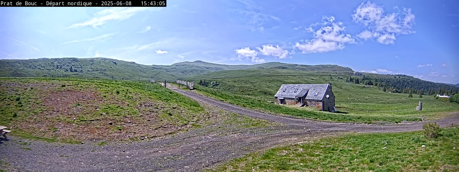 A stone building sits on a grassy hilltop, with a gravel road leading to it, under a mostly sunny sky with scattered clouds.