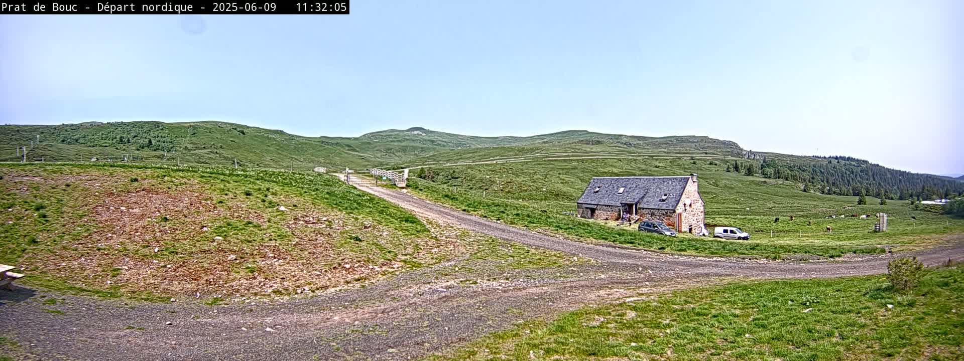 A gravel road leads to a stone building in a grassy field, under a clear blue sky, with rolling green hills and a forest in the background.