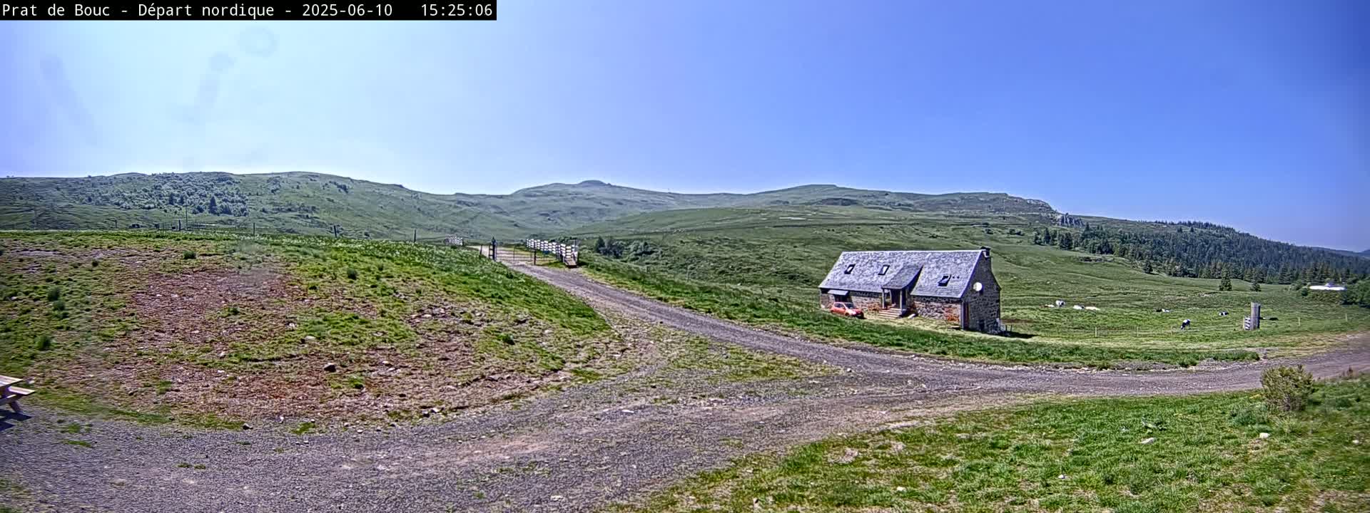 A gravel road forks near a stone building in a grassy field, with rolling green hills and a clear blue sky in the background.
