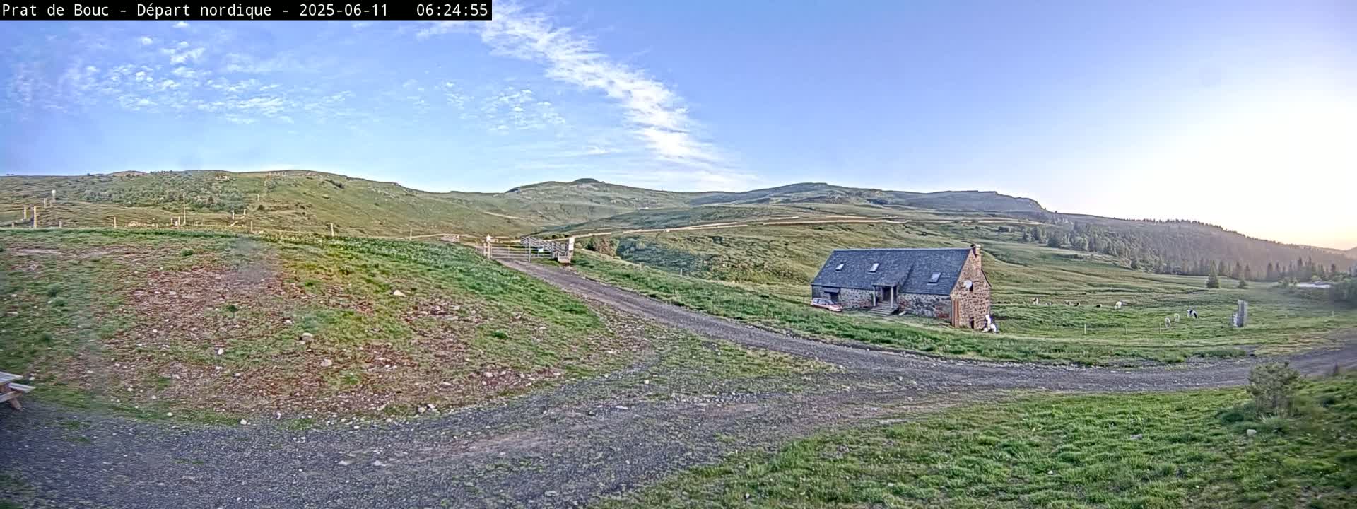A stone building sits on a grassy hillside under a mostly clear, light blue sky, with a gravel road leading to it.
