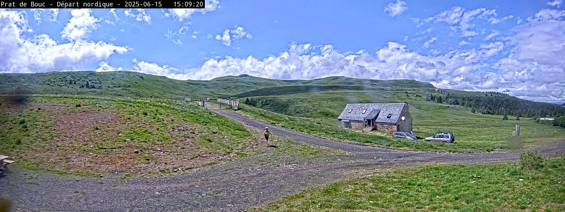 A gravel road forks near a stone building in a grassy field, under a partly cloudy sky, with rolling hills and distant trees in the background.