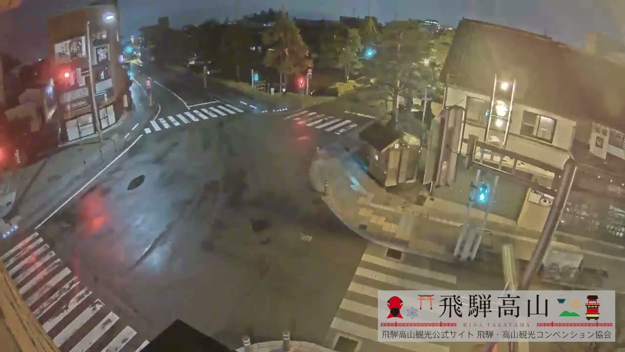 An elevated view shows a street intersection with vehicles and pedestrians, surrounded by traditional and modern buildings, trees, and distant mountains under a partly cloudy sky.