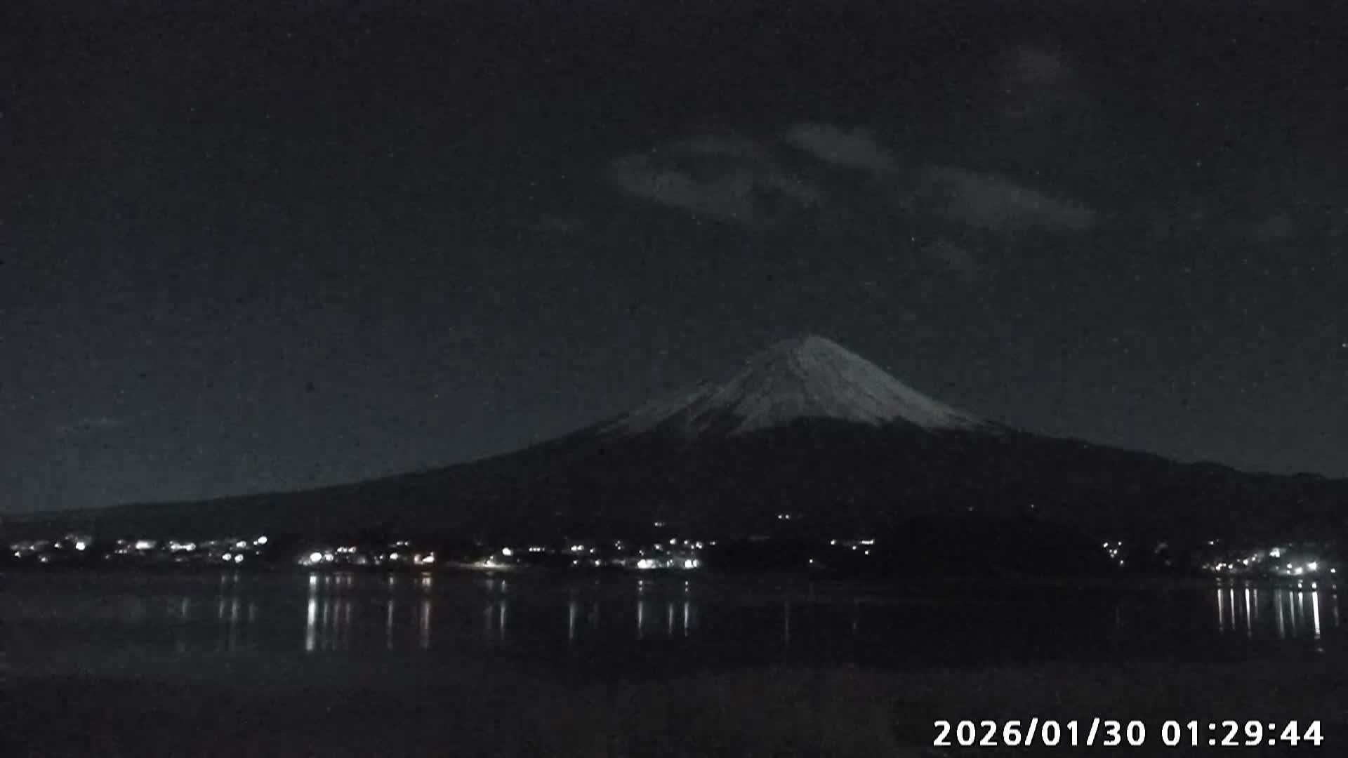 Fujikawaguchiko, Mount Fuji & Lake Kawaguchiko View from Oishi Park ( 大石公園からの富士河口湖、河口湖、富士山の眺め ) Live Cam  - Oishi, Fujikawaguchiko, Minamitsuru, Yamanashi, Tokai, Chubu, Japan