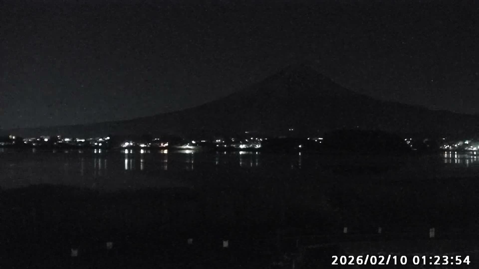 Fujikawaguchiko, Mount Fuji & Lake Kawaguchiko View from Oishi Park ( 大石公園からの富士河口湖、河口湖、富士山の眺め ) Live Cam  - Oishi, Fujikawaguchiko, Minamitsuru, Yamanashi, Tokai, Chubu, Japan
