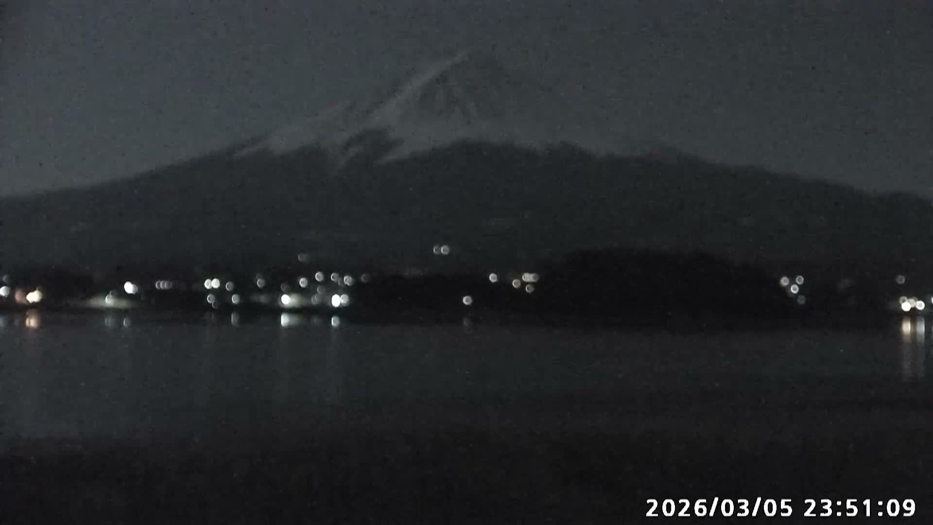 Fujikawaguchiko, Mount Fuji & Lake Kawaguchiko View from Oishi Park ( 大石公園からの富士河口湖、河口湖、富士山の眺め ) Live Cam  - Oishi, Fujikawaguchiko, Minamitsuru, Yamanashi, Tokai, Chubu, Japan