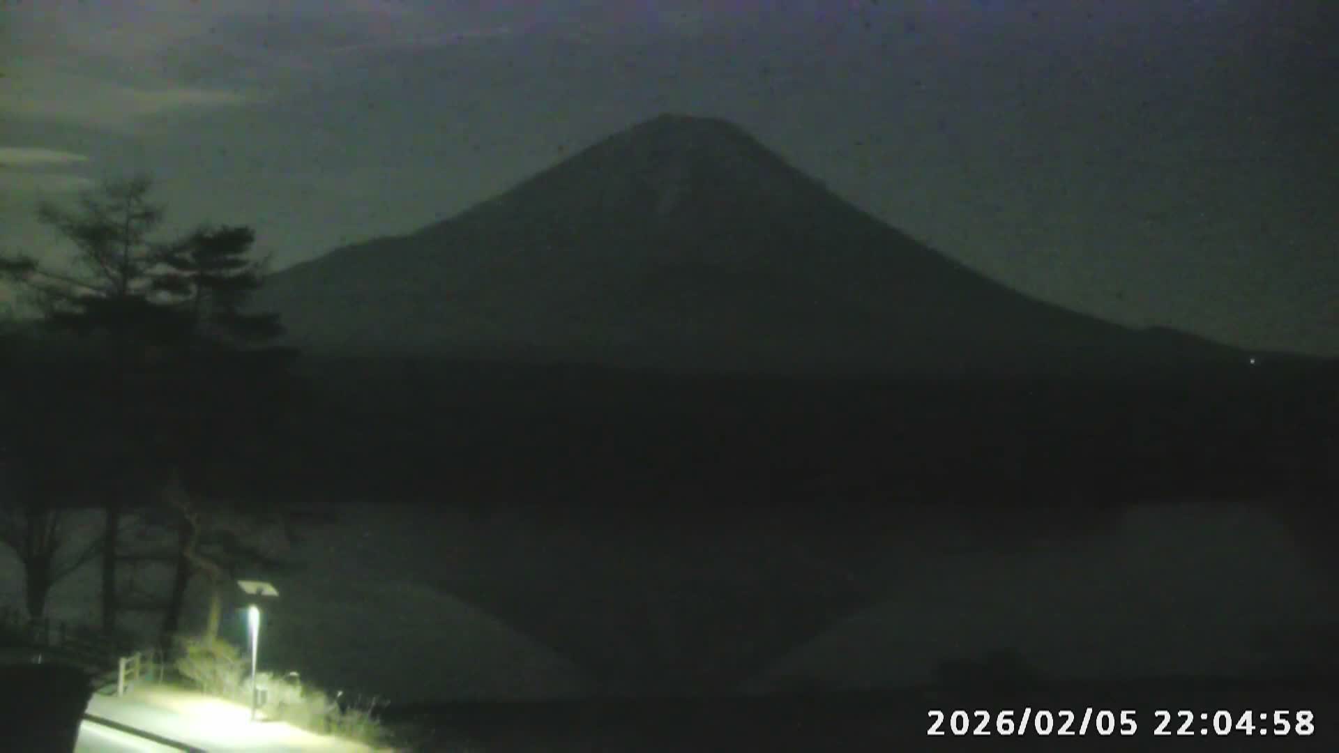 Fujikawaguchiko, Mount Fuji & Lake Shoji View ( 富士河口湖、富士山、精進湖の眺め ) Live Cam  - Shoji, Fujikawaguchiko, Minamitsuru, Yamanashi, Tokai, Chubu, Japan