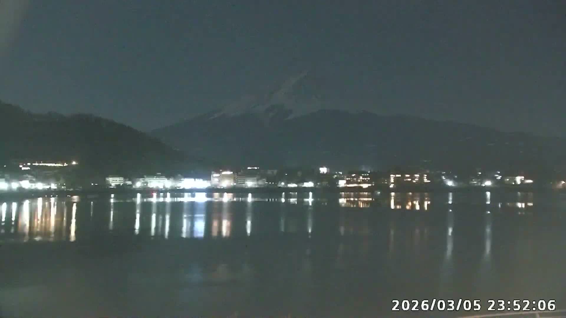 Fujikawaguchiko, Kawaguchi,  Mount Fuji & Lake Kawaguchiko View  ( 富士河口湖、川口、富士山、河口湖の眺め ) Live Cam -  Kawaguchi, Fujikawaguchiko, Minamitsuru, Yamanashi, Tokai, Chubu, Japan