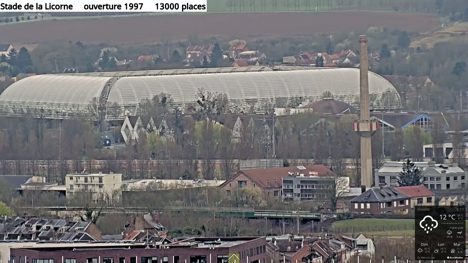 A large stadium with a translucent roof is visible, surrounded by a town under an overcast sky with light rain.