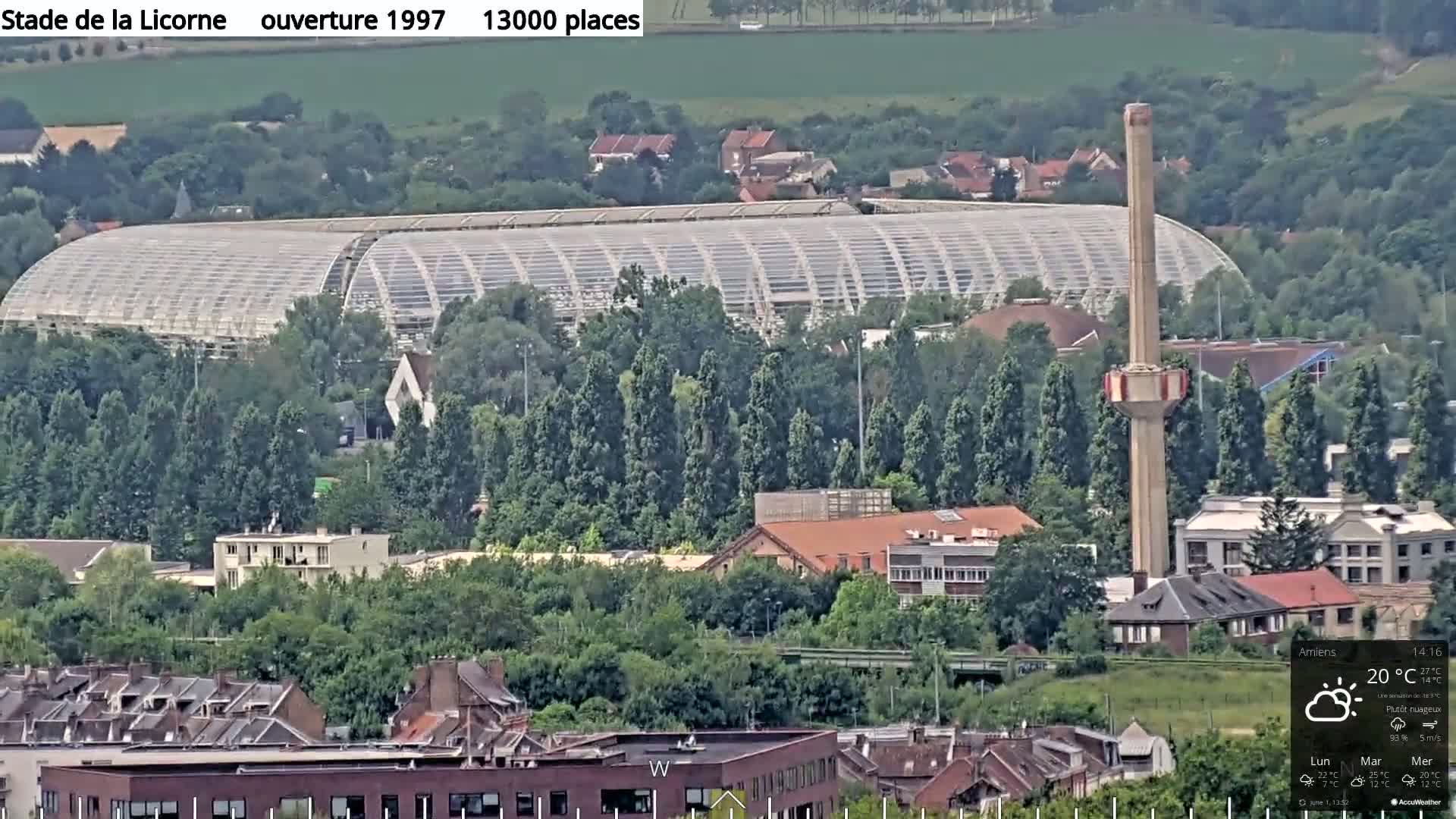 A large stadium with a glass roof sits among a dense cluster of trees and buildings under partly cloudy skies.