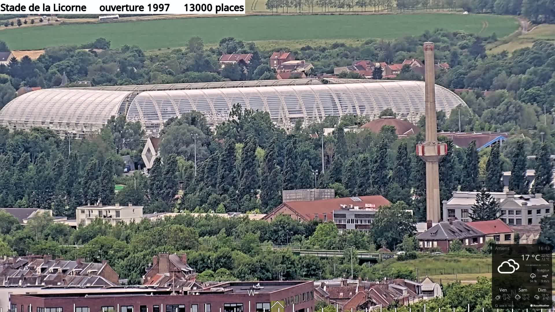 A large stadium with a translucent roof is surrounded by trees and buildings under a partly cloudy sky.