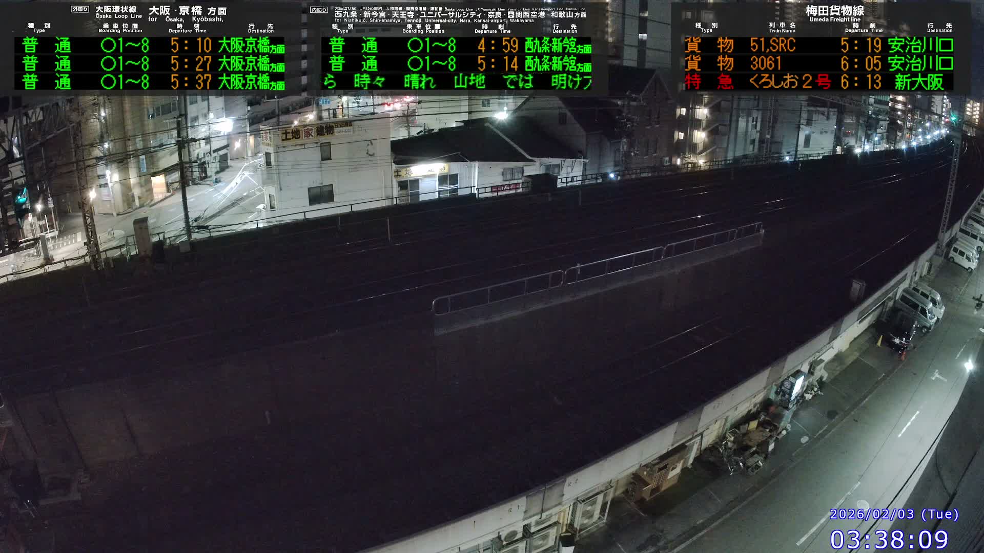 Osaka,  Fukushima, Osaka Loop Line JR Fukushima Station Railway & Amidaike-Suji Street ( 大阪、福島、大阪環状線 JR福島駅 鉄道＆阿弥陀池筋 ) Live Cam - 8 Chome, Fukushima, Fukushima Ward, Osaka, Kansai, Honshu, Japan 