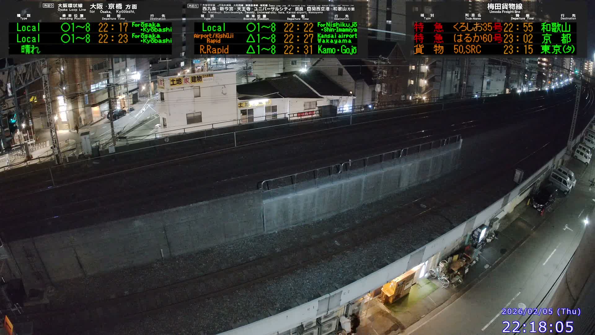 Osaka,  Fukushima, Osaka Loop Line JR Fukushima Station Railway & Amidaike-Suji Street ( 大阪、福島、大阪環状線 JR福島駅 鉄道＆阿弥陀池筋 ) Live Cam - 8 Chome, Fukushima, Fukushima Ward, Osaka, Kansai, Honshu, Japan 