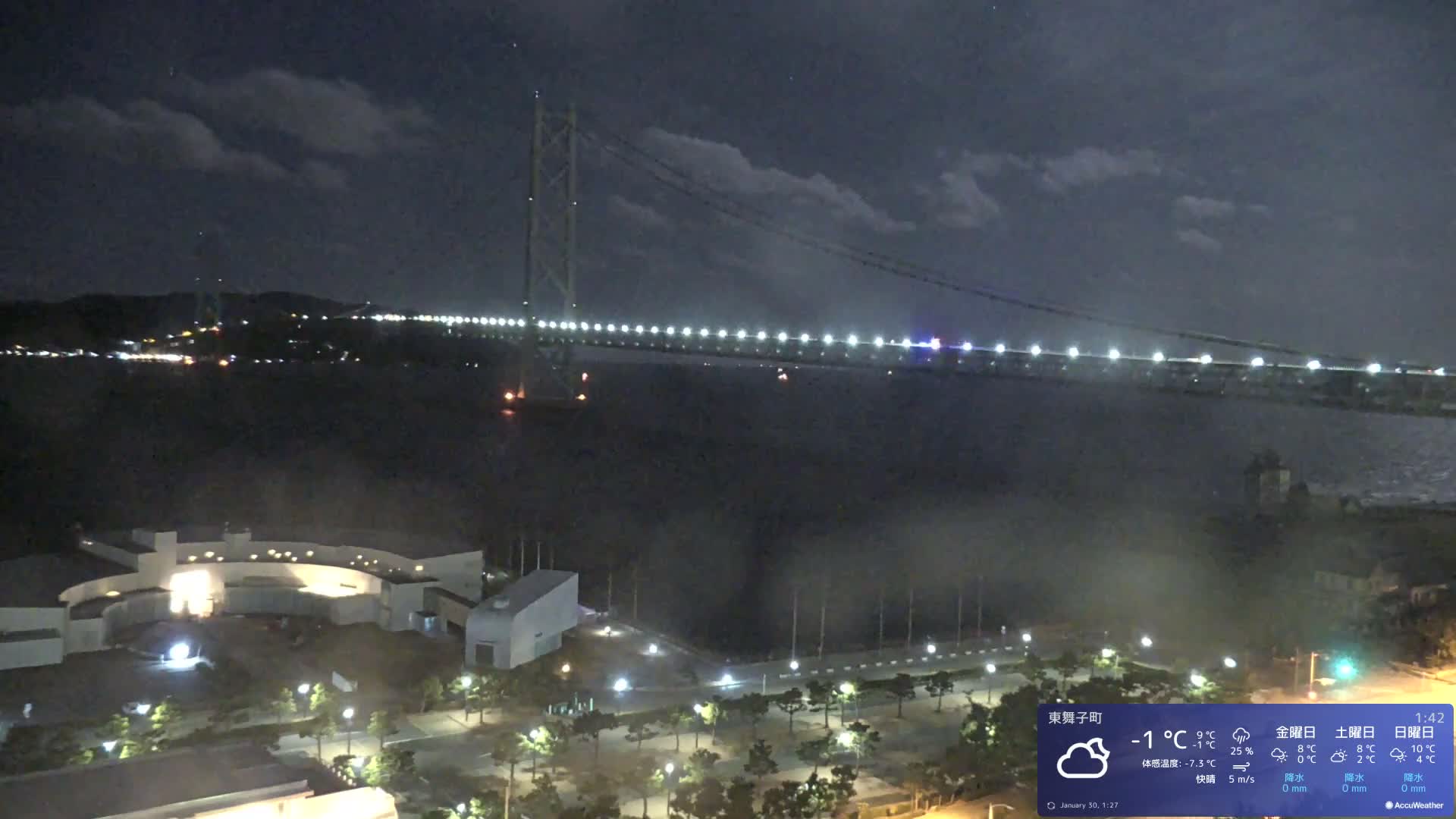 Kobe, Akashi Kaikyo Bridge with Akashi Strait & Seto Inland Sea View ( 神戸、明石海峡と瀬戸内海を望む明石海峡大橋 )Live Cam - 7 Chome, Higashimaikocho, Tarimu-ku, Kobe, Hyogo, Kansai, Japan