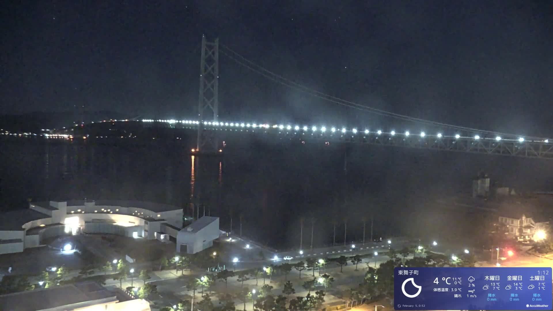 Kobe, Akashi Kaikyo Bridge with Akashi Strait & Seto Inland Sea View ( 神戸、明石海峡と瀬戸内海を望む明石海峡大橋 )Live Cam - 7 Chome, Higashimaikocho, Tarimu-ku, Kobe, Hyogo, Kansai, Japan