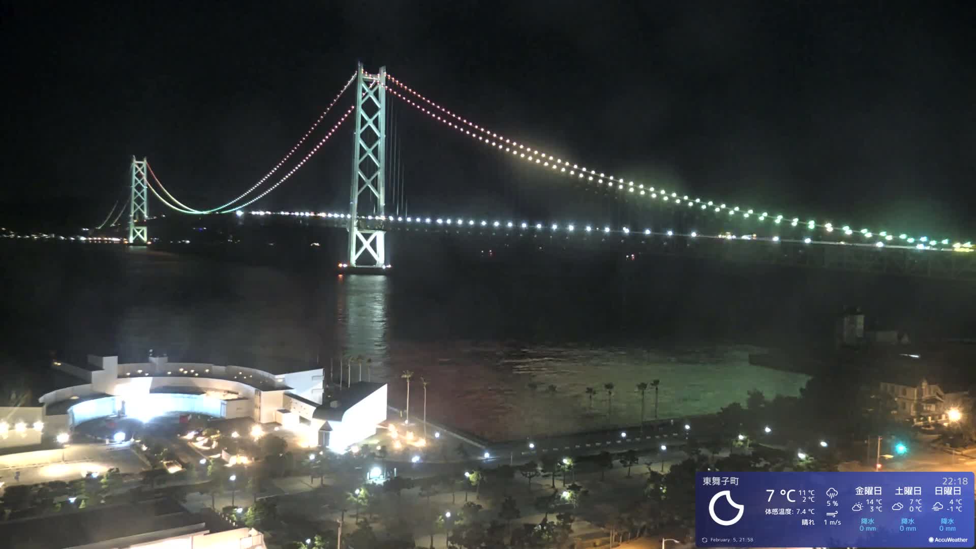 Kobe, Akashi Kaikyo Bridge with Akashi Strait & Seto Inland Sea View ( 神戸、明石海峡と瀬戸内海を望む明石海峡大橋 )Live Cam - 7 Chome, Higashimaikocho, Tarimu-ku, Kobe, Hyogo, Kansai, Japan