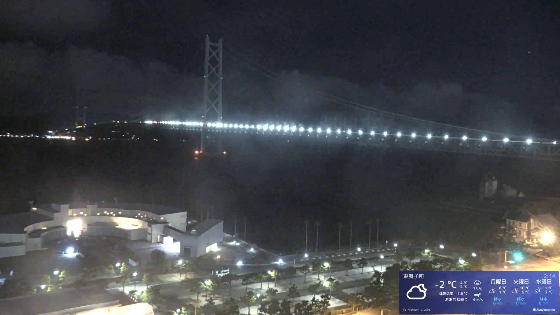 Kobe, Akashi Kaikyo Bridge with Akashi Strait & Seto Inland Sea View ( 神戸、明石海峡と瀬戸内海を望む明石海峡大橋 )Live Cam - 7 Chome, Higashimaikocho, Tarimu-ku, Kobe, Hyogo, Kansai, Japan
