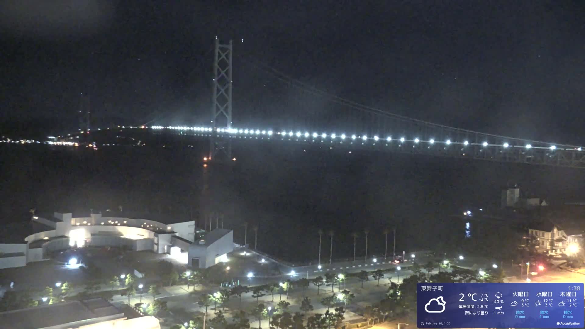Kobe, Akashi Kaikyo Bridge with Akashi Strait & Seto Inland Sea View ( 神戸、明石海峡と瀬戸内海を望む明石海峡大橋 )Live Cam - 7 Chome, Higashimaikocho, Tarimu-ku, Kobe, Hyogo, Kansai, Japan
