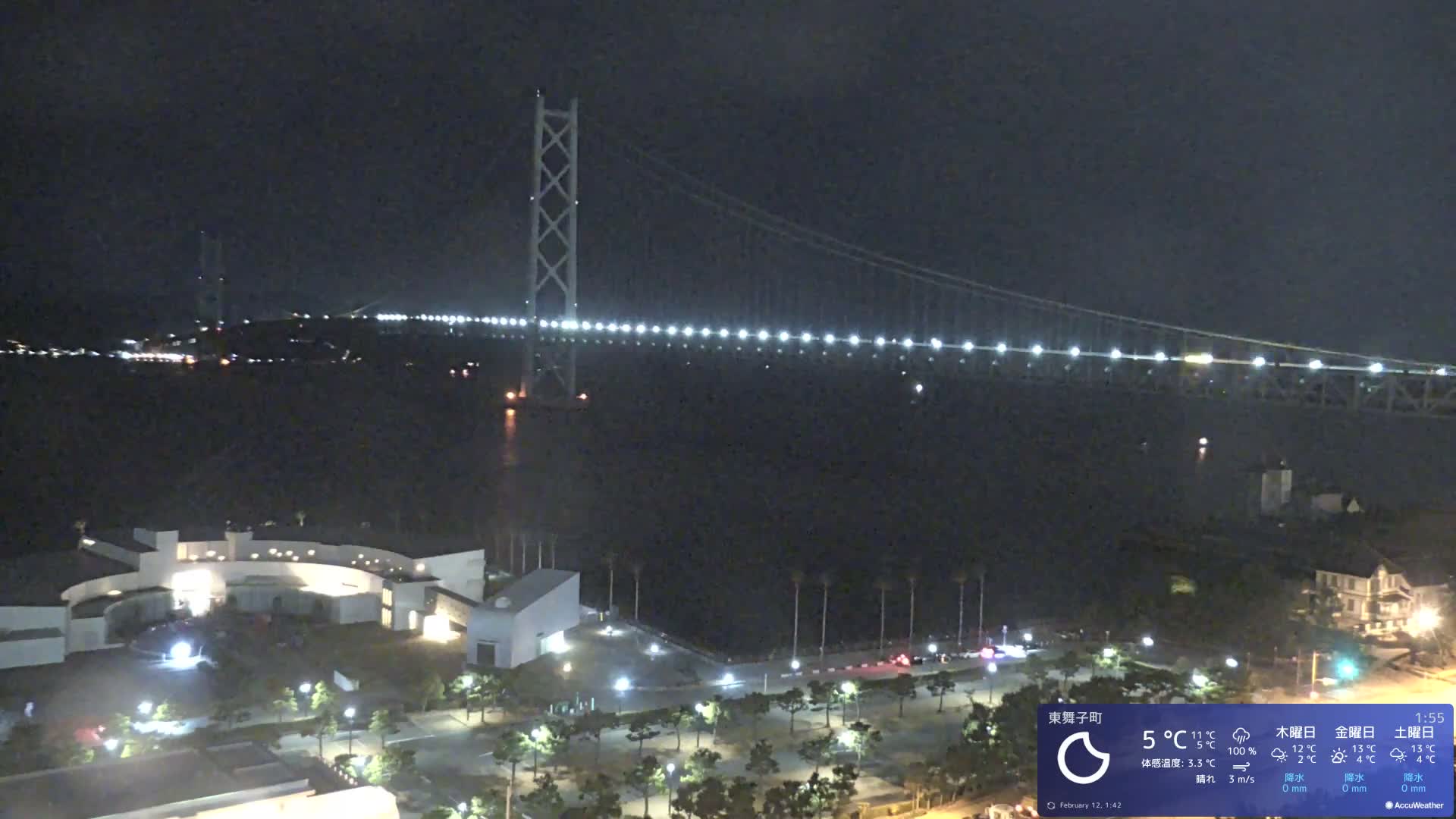 Kobe, Akashi Kaikyo Bridge with Akashi Strait & Seto Inland Sea View ( 神戸、明石海峡と瀬戸内海を望む明石海峡大橋 )Live Cam - 7 Chome, Higashimaikocho, Tarimu-ku, Kobe, Hyogo, Kansai, Japan