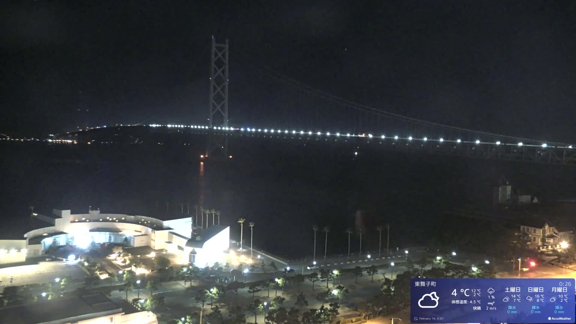 Kobe, Akashi Kaikyo Bridge with Akashi Strait & Seto Inland Sea View ( 神戸、明石海峡と瀬戸内海を望む明石海峡大橋 )Live Cam - 7 Chome, Higashimaikocho, Tarimu-ku, Kobe, Hyogo, Kansai, Japan
