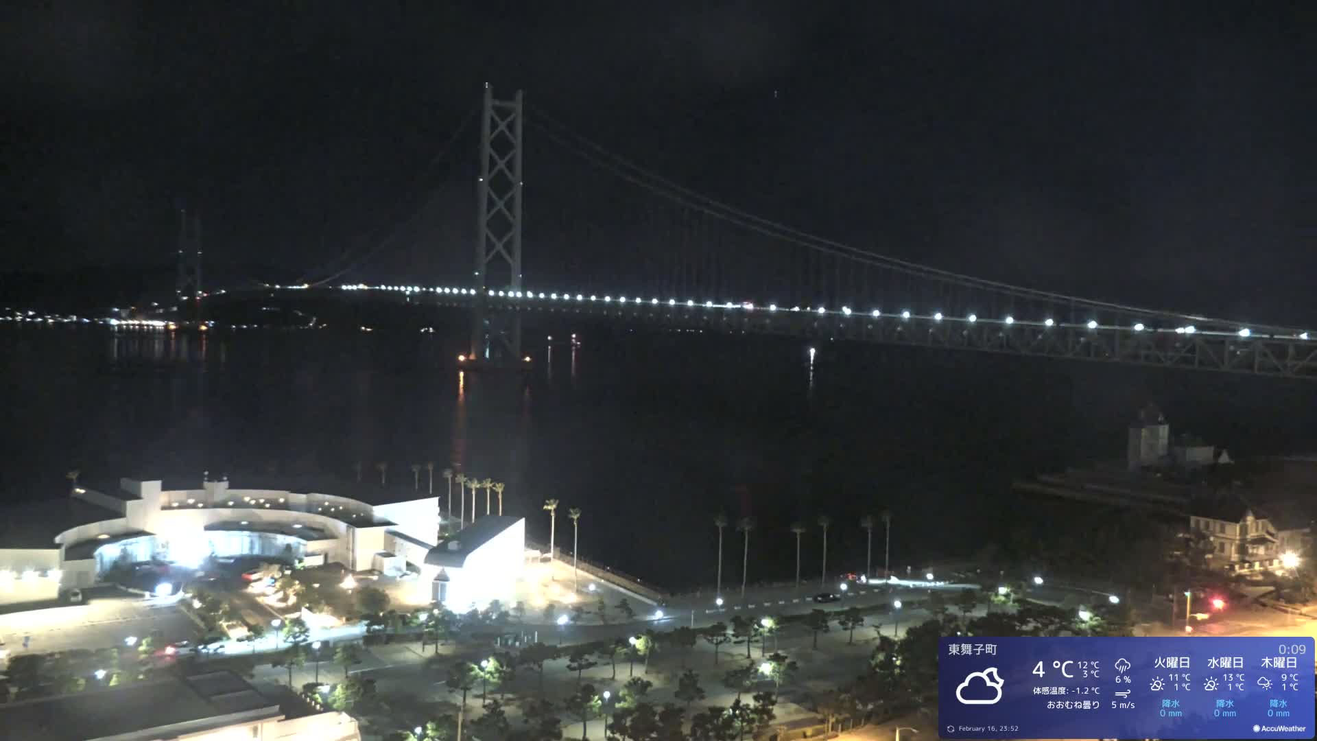 Kobe, Akashi Kaikyo Bridge with Akashi Strait & Seto Inland Sea View ( 神戸、明石海峡と瀬戸内海を望む明石海峡大橋 )Live Cam - 7 Chome, Higashimaikocho, Tarimu-ku, Kobe, Hyogo, Kansai, Japan