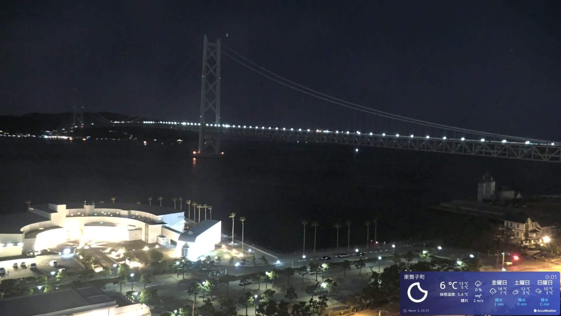 Kobe, Akashi Kaikyo Bridge with Akashi Strait & Seto Inland Sea View ( 神戸、明石海峡と瀬戸内海を望む明石海峡大橋 )Live Cam - 7 Chome, Higashimaikocho, Tarimu-ku, Kobe, Hyogo, Kansai, Japan