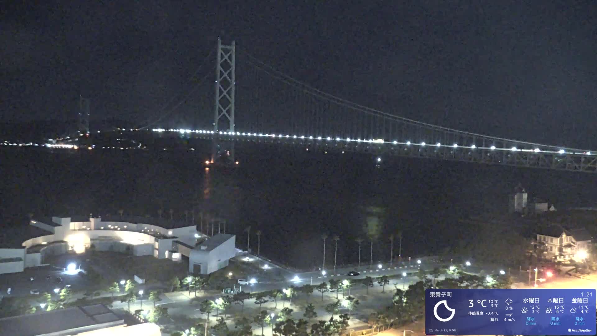 Kobe, Akashi Kaikyo Bridge with Akashi Strait & Seto Inland Sea View ( 神戸、明石海峡と瀬戸内海を望む明石海峡大橋 )Live Cam - 7 Chome, Higashimaikocho, Tarimu-ku, Kobe, Hyogo, Kansai, Japan