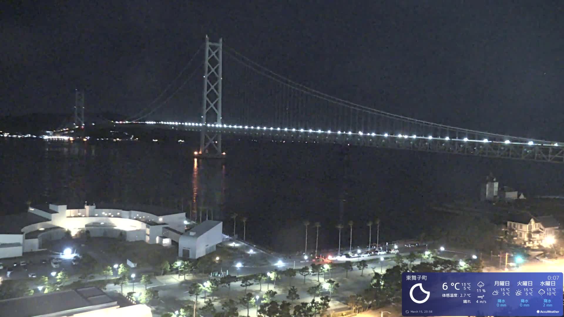 Kobe, Akashi Kaikyo Bridge with Akashi Strait & Seto Inland Sea View ( 神戸、明石海峡と瀬戸内海を望む明石海峡大橋 )Live Cam - 7 Chome, Higashimaikocho, Tarimu-ku, Kobe, Hyogo, Kansai, Japan