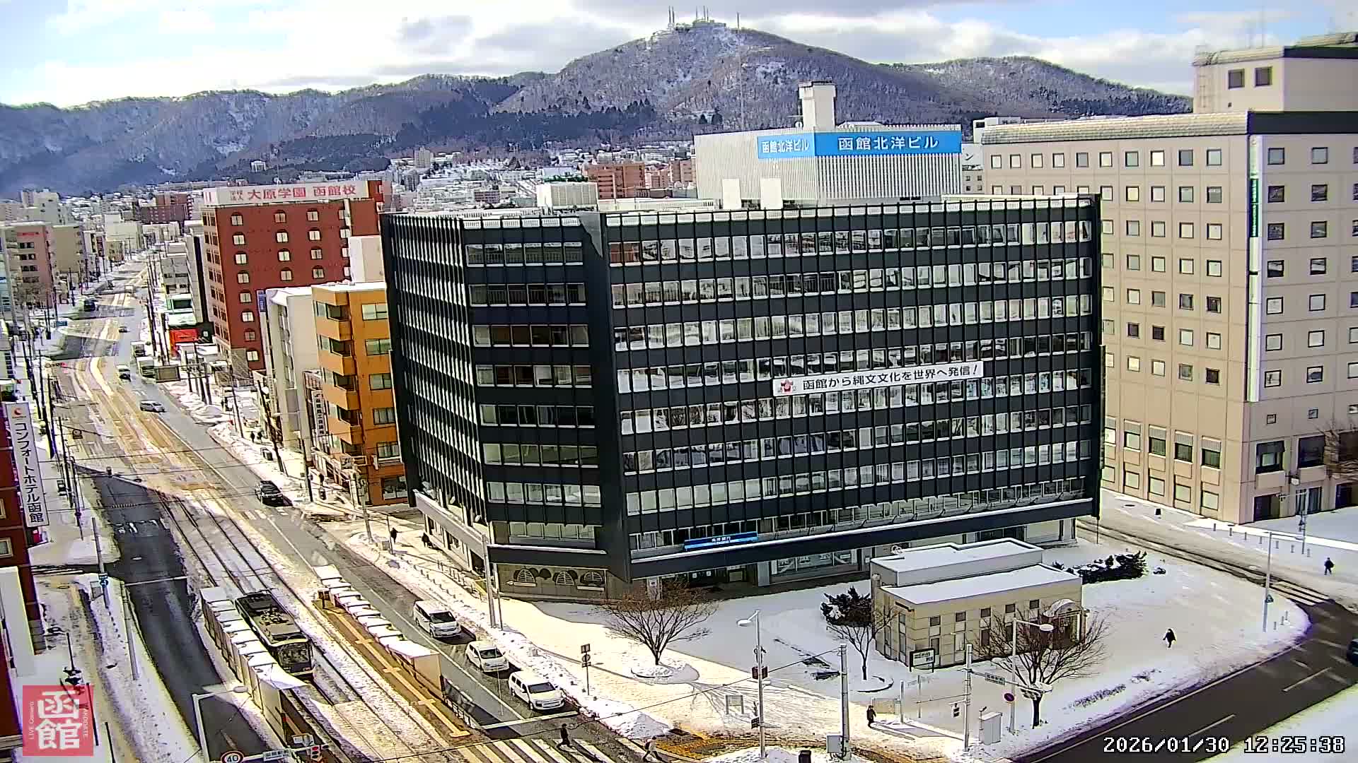 Hokkaido, Hakodate City Skyline PTZ 360 ( 北海道、函館市街地スカイライン ) Live Cam  - Wakamatsucho, Hakodate, Oshima, Hokkaido, Japan