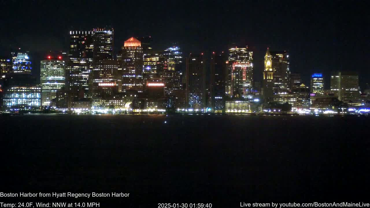 A brightly lit city skyline is seen across a dark body of water at night, under a dark sky with a 24°F temperature and a 14 mph north-northwest wind.