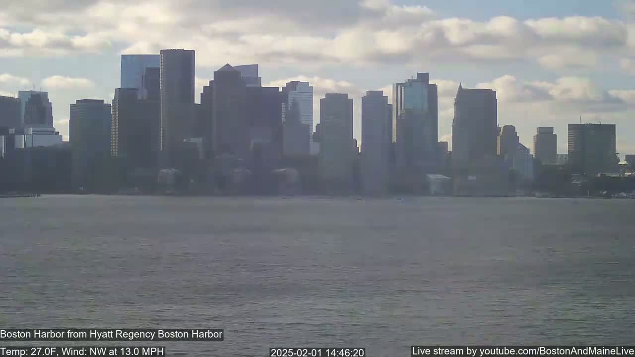 A city skyline with numerous skyscrapers is visible across a body of water under a partly cloudy sky, with a northwest wind at 13 mph and a temperature of 27°F.