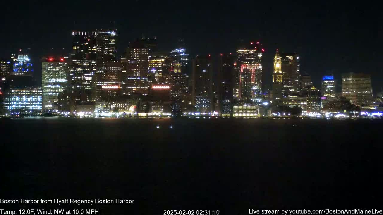 A brightly lit city skyline is visible across a dark body of water at night, under a clear sky with a northwest wind.