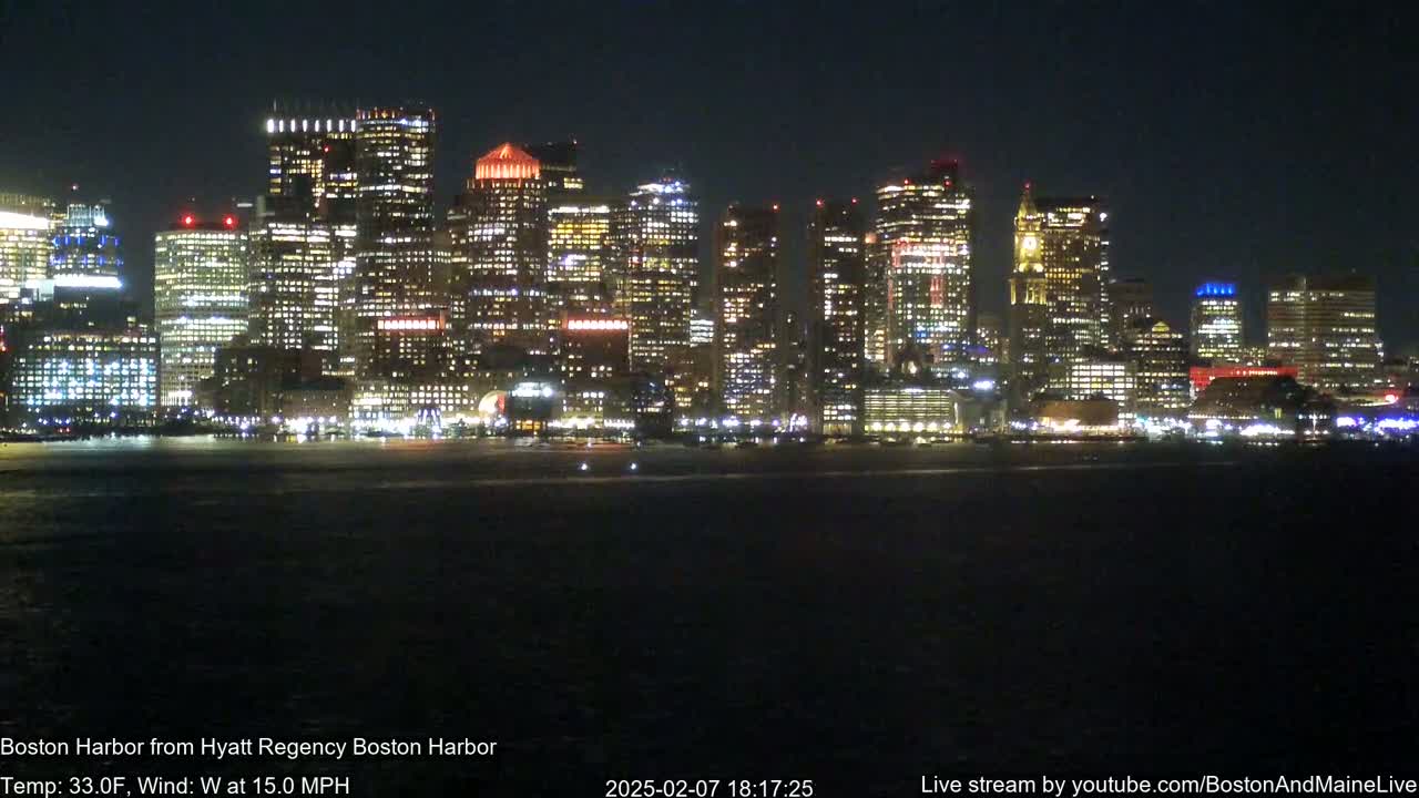 A brightly lit city skyline is seen across a dark body of water at night, with a wind of 15 mph.