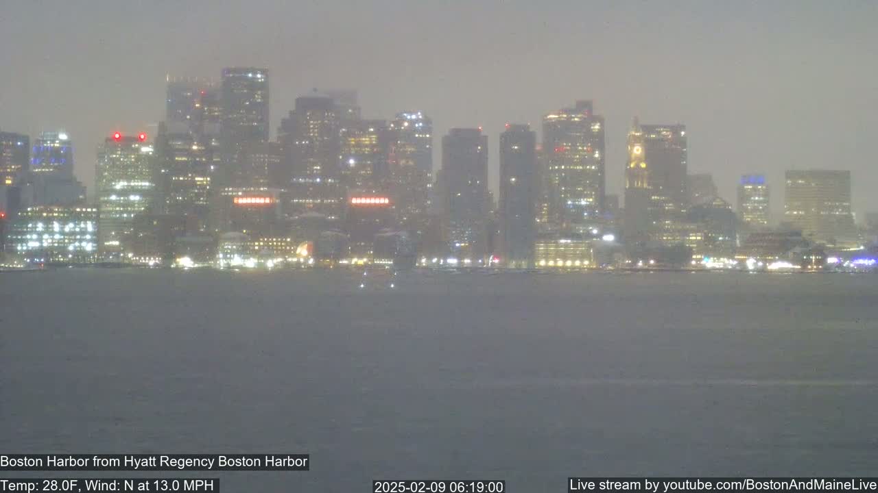 A nighttime view of a city skyline across a body of water during a snowstorm with a north wind at 13 mph.