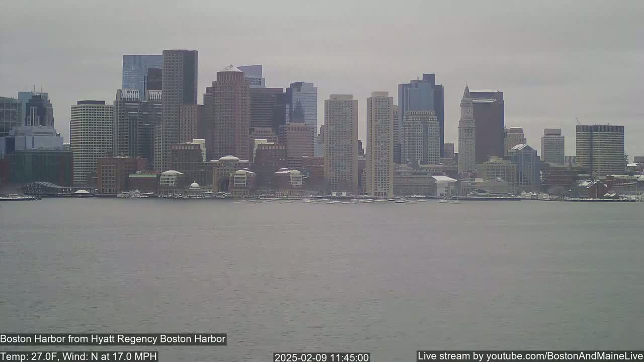 A cityscape of numerous high-rise buildings is seen across a body of water on an overcast day with a north wind at 17 mph and a temperature of 27°F.