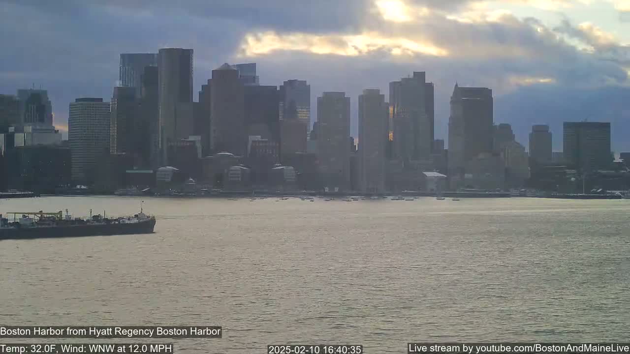 A distant view of a city skyline across a calm harbor under a partly cloudy sky.