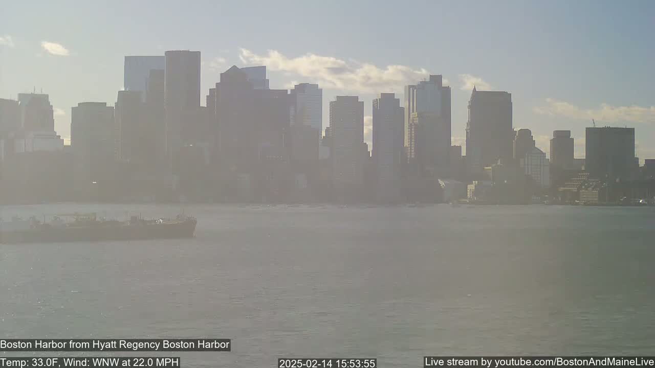 A hazy view of a city skyline across a body of water, under a partly cloudy sky with a wind of 22 mph.